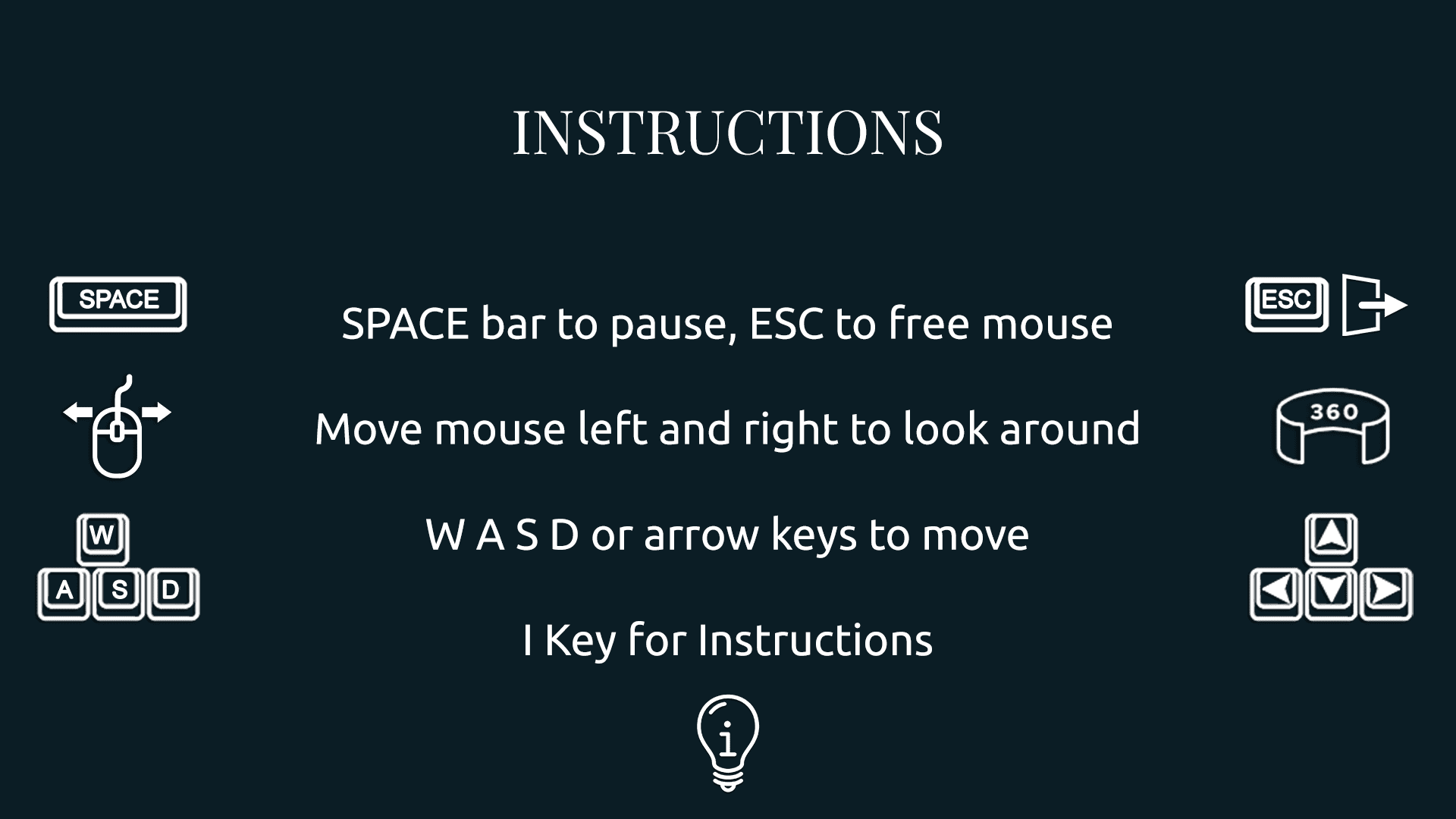 Instructions for a mouse that is easy to read.